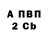 Амфетамин 98% Sveta KIRI